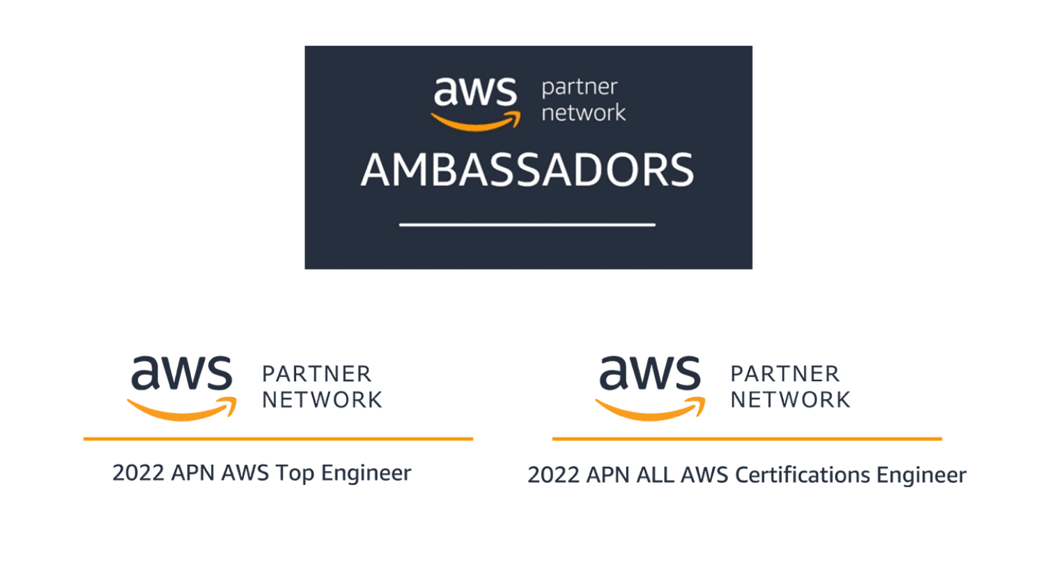 「2022 Japan AWS Partner Ambassador」にアイレットから高橋 修一と本間 崇平が選出 さらに、「2022 APN ...