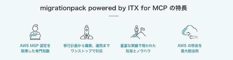 migrationpack powered by ITX for MCP の特長