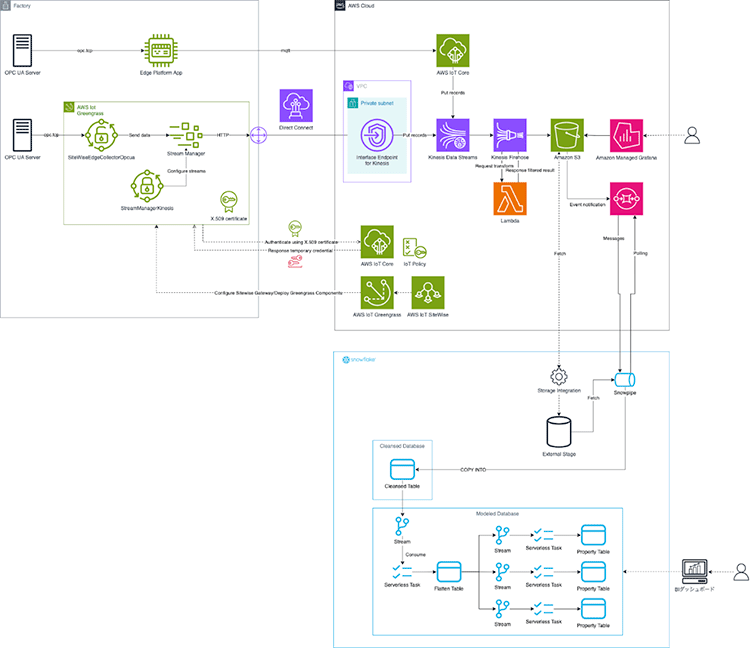 三菱マテリアル株式会社構成図